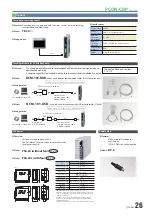 Preview for 27 page of IAI RCP6 Series Manual