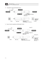 Предварительный просмотр 19 страницы IAI RCP6S Instruction Manual