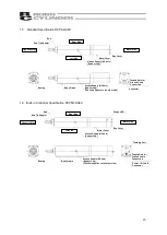 Preview for 20 page of IAI RCP6S Instruction Manual