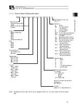 Предварительный просмотр 26 страницы IAI RCP6S Instruction Manual