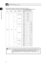 Предварительный просмотр 45 страницы IAI RCP6S Instruction Manual