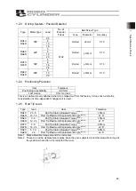 Предварительный просмотр 54 страницы IAI RCP6S Instruction Manual