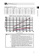 Предварительный просмотр 56 страницы IAI RCP6S Instruction Manual