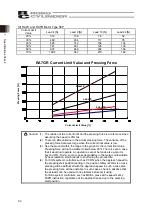 Предварительный просмотр 57 страницы IAI RCP6S Instruction Manual