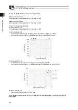 Предварительный просмотр 61 страницы IAI RCP6S Instruction Manual