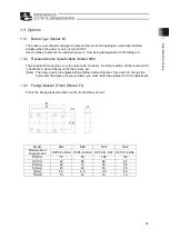 Предварительный просмотр 62 страницы IAI RCP6S Instruction Manual