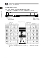 Preview for 67 page of IAI RCP6S Instruction Manual