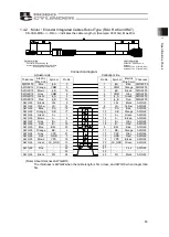 Preview for 68 page of IAI RCP6S Instruction Manual