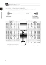 Предварительный просмотр 69 страницы IAI RCP6S Instruction Manual