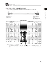 Предварительный просмотр 70 страницы IAI RCP6S Instruction Manual