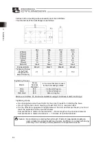 Предварительный просмотр 89 страницы IAI RCP6S Instruction Manual