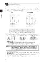 Preview for 91 page of IAI RCP6S Instruction Manual