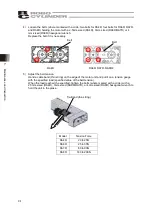 Предварительный просмотр 103 страницы IAI RCP6S Instruction Manual