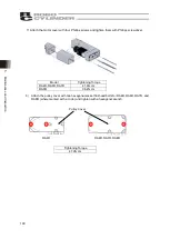 Preview for 105 page of IAI RCP6S Instruction Manual