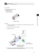 Предварительный просмотр 108 страницы IAI RCP6S Instruction Manual