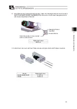 Предварительный просмотр 116 страницы IAI RCP6S Instruction Manual