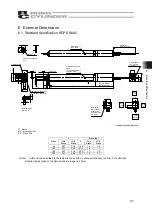 Предварительный просмотр 118 страницы IAI RCP6S Instruction Manual