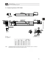 Предварительный просмотр 120 страницы IAI RCP6S Instruction Manual