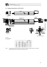 Предварительный просмотр 122 страницы IAI RCP6S Instruction Manual