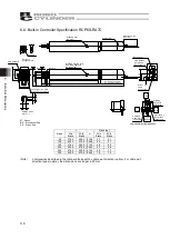 Предварительный просмотр 123 страницы IAI RCP6S Instruction Manual