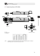 Предварительный просмотр 124 страницы IAI RCP6S Instruction Manual