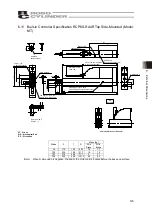 Preview for 128 page of IAI RCP6S Instruction Manual