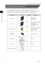 Предварительный просмотр 48 страницы IAI Rec Instruction Manual