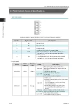 Предварительный просмотр 60 страницы IAI Rec Instruction Manual