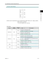 Предварительный просмотр 61 страницы IAI Rec Instruction Manual