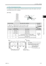 Предварительный просмотр 93 страницы IAI Rec Instruction Manual