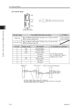 Предварительный просмотр 94 страницы IAI Rec Instruction Manual