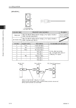 Предварительный просмотр 96 страницы IAI Rec Instruction Manual