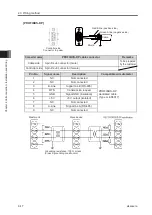 Предварительный просмотр 98 страницы IAI Rec Instruction Manual