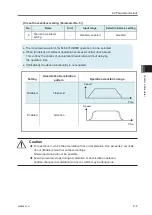 Предварительный просмотр 139 страницы IAI Rec Instruction Manual