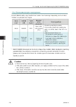 Предварительный просмотр 148 страницы IAI Rec Instruction Manual