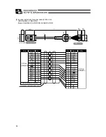 Предварительный просмотр 76 страницы IAI ROBO Cylinder RA4C Operating Manual