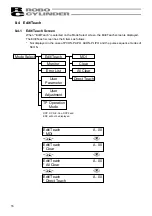 Preview for 24 page of IAI ROBO CYLINDER RCM-P Operating Manual