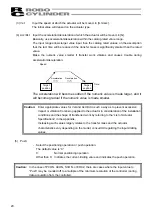 Preview for 28 page of IAI ROBO CYLINDER RCM-P Operating Manual