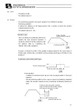 Preview for 29 page of IAI ROBO CYLINDER RCM-P Operating Manual