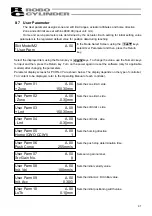 Preview for 49 page of IAI ROBO CYLINDER RCM-P Operating Manual