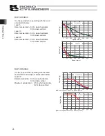 Preview for 36 page of IAI ROBO Cylinder RCP2 Series Operating Manual