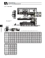 Preview for 118 page of IAI ROBO Cylinder RCP2 Series Operating Manual