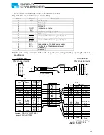 Preview for 45 page of IAI ROBO Cylinder RCP2 Series Operation Manual