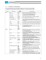 Preview for 49 page of IAI ROBO Cylinder RCP2 Series Operation Manual