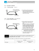 Preview for 65 page of IAI ROBO Cylinder RCP2 Series Operation Manual