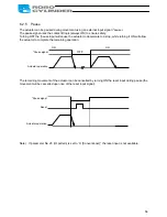 Preview for 68 page of IAI ROBO Cylinder RCP2 Series Operation Manual