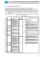 Preview for 96 page of IAI ROBO Cylinder RCP2 Series Operation Manual