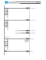 Preview for 125 page of IAI ROBO Cylinder RCP2 Series Operation Manual