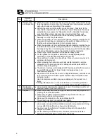 Preview for 12 page of IAI ROBO Cylinder RCP5-SA4C Instruction Manual