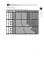 Preview for 23 page of IAI ROBO Cylinder RCP5-SA4C Instruction Manual